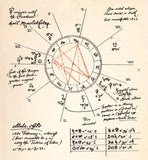 A horoscope for the villain of The Brotherhood of the Beast. This kind of document makes you grateful that the newspaper will just tell you what's going to happen to Saggitarius without the complex diagrams.